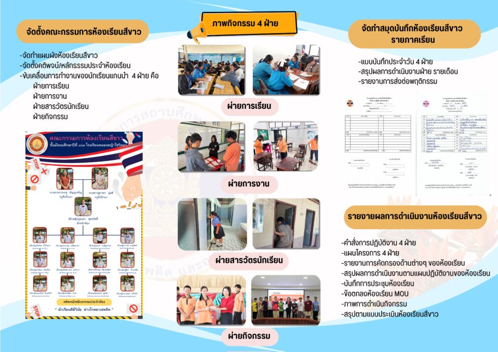 แผ่นพับห้องเรียนสีขาว โครงการสถานศึกษาสีขาวปลอดยาเสพติดและอบายมุข